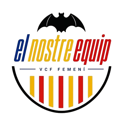 El Nostre Equip